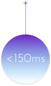 Latency time for conversation