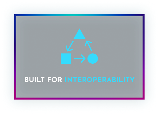 interoperability